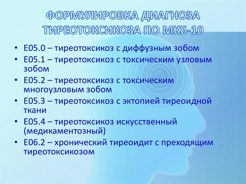 Лечение без диагноза. Диффузно токсический зоб мкб 10 код. Диффузно Узловой зоб мкб 10. Узловой зоб код по мкб 10. Узловой зоб щитовидной железы код по мкб 10.