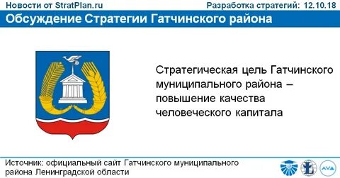 Муниципальное образование ленинградское