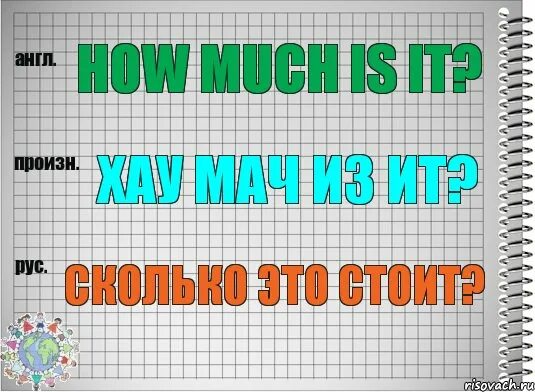 Хау МАЧ. В английском хау МАЧ. Хау МАЧ перевод на русский. Хау МАЧ спрашивают в картинках прикольные.