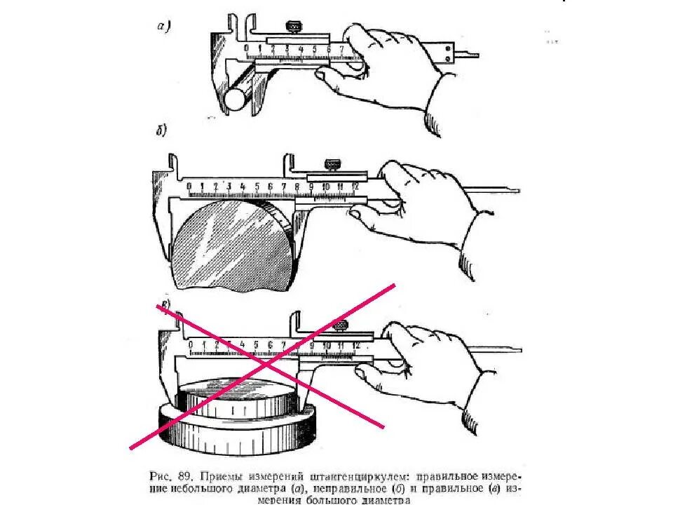 Как правильно штангелем. Измерение линейных размеров штангенциркулем ШЦ-1. Как измерить штангенциркулем диаметр трубы наружный. Как измерить диаметр штангенциркулем. Измерение внутреннего диаметра штангенциркулем ШЦ-2.