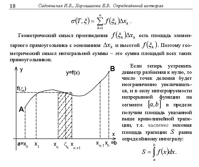 Геометрический смысл произведений. Формула Римана. Геометрический смысл интегральной суммы. Геометрический смысл интеграла Римана. Интегральная сумма Римана.