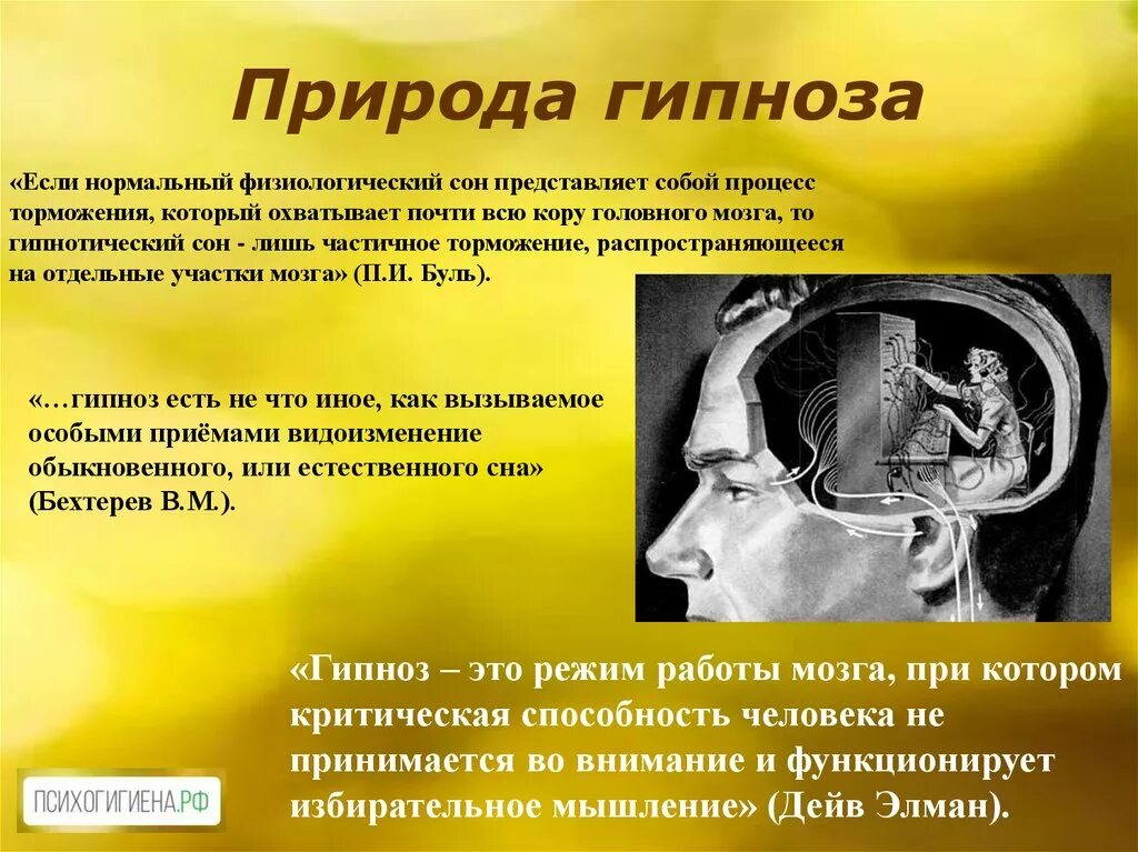 Способ внушения искусственно вызываемое сноподобное состояние человека
