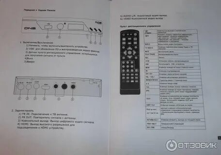 Dns инструкция