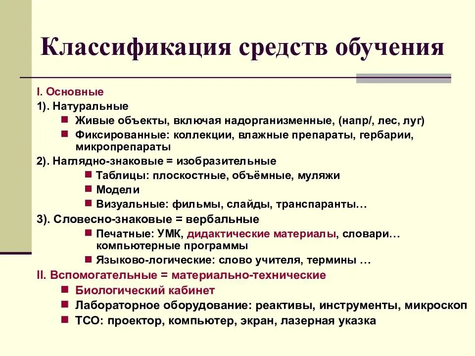 Классификация средств обучения. Средства обучения на уроке биологии. Кластфикация средств об. Средства обучения на уроке.