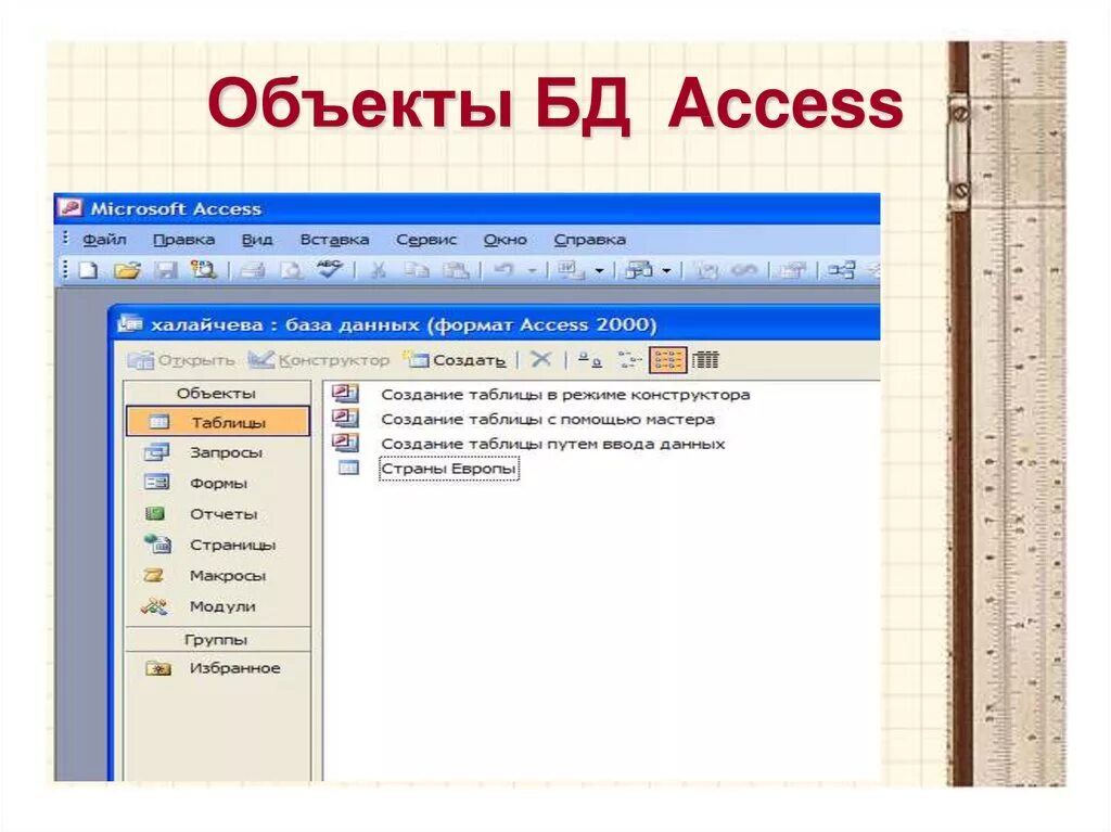 Объекты базы данных MS access. Основные объекты БД Microsoft access. Объекты базы данных МС аксесс. Базы данных СУБД access основные объекты access. Access главная