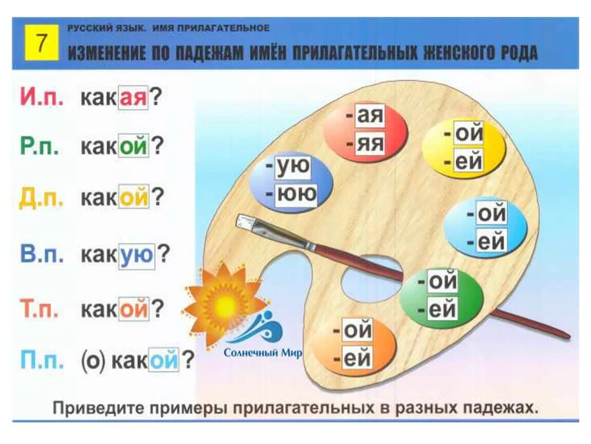 Видеоурок русский язык имя прилагательное