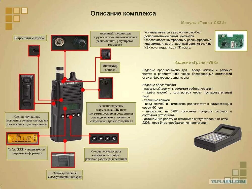 Установить средство криптографической защиты