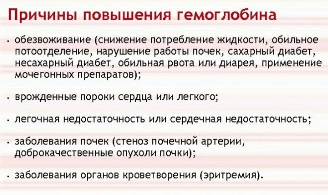 Гемоглобин причины. Причины повышения гемоглобина. высокий гемоглобин причины. причины повышения гемоглобина у женщин. причины повышения повышение гемоглобина.
