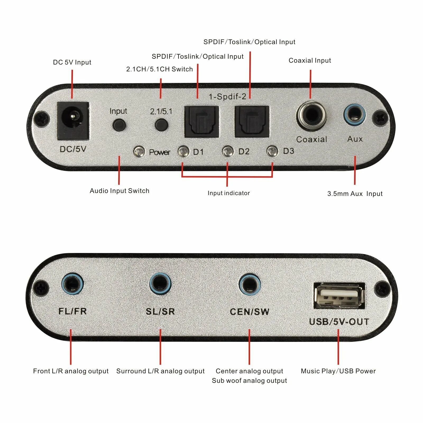 5.1 ch