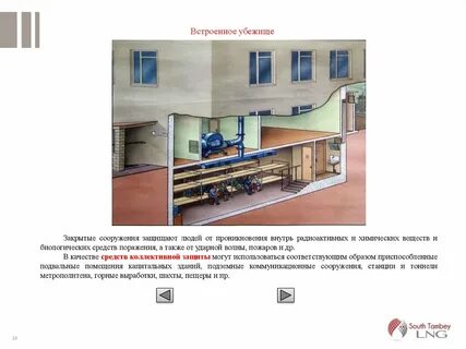 К каким средствам защиты относится вентиляция