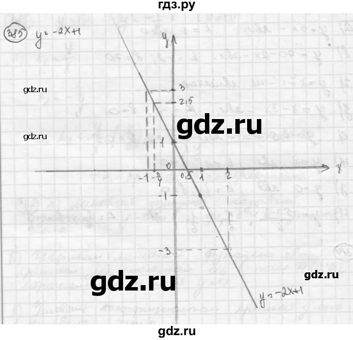 Алгебра 8 класс Никольский номер 385. Алгебра 8 класс Никольский номер 384. Геометрия 8 класс номер 385. Математика 6 никольский номер 385