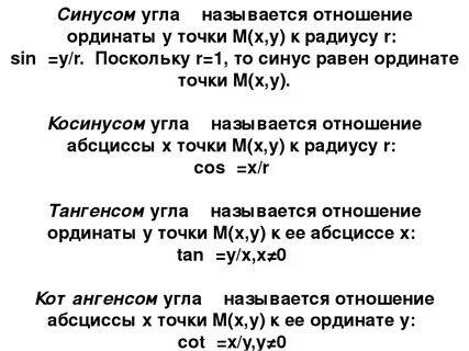 Тригонометрические функции 8 класс контрольная работа