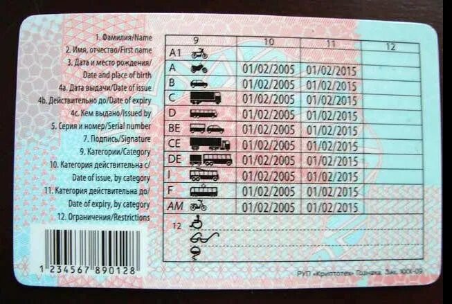 Ограничение в правах 4. Категории в правах.