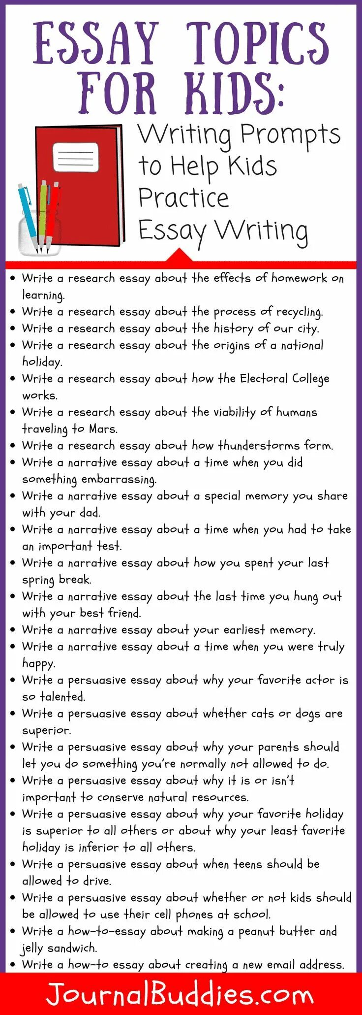 Essay topics. Writing topics. Topics for essays in English.