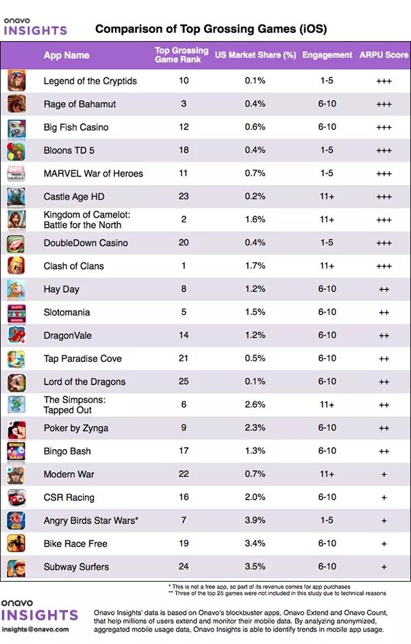 игры по количеству игроков