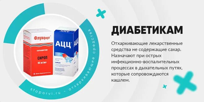Прием при одышке