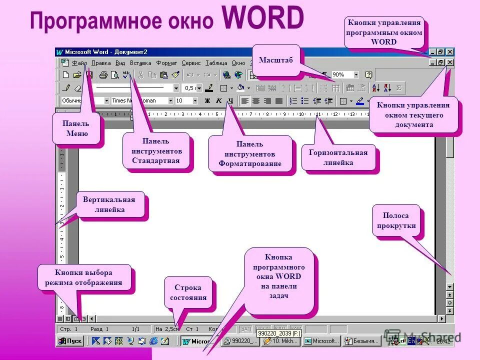 Линейка команды. Структура окна Microsoft Word. Панель текстового процессора MS Word. Структура окна текстового процессора MS Word. Окно текстового процессора Microsoft Word.