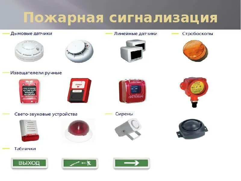 Назначение извещателей. АПС-1 автоматическая пожарная сигнализация. Система АПС датчик. Виды АПС пожарная сигнализация. Виды датчиков пожарной сигнализации для склада.