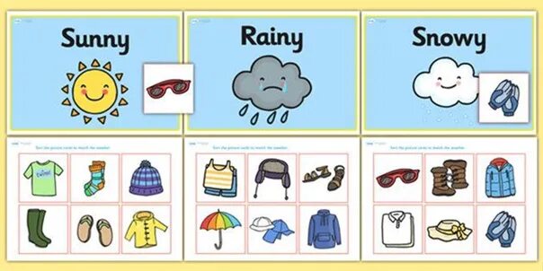 When it s hot. Clothes and weather задания. Clothes and weather карточки. Английский для малышей одежда задания. Летняя одежда карточки для детей.