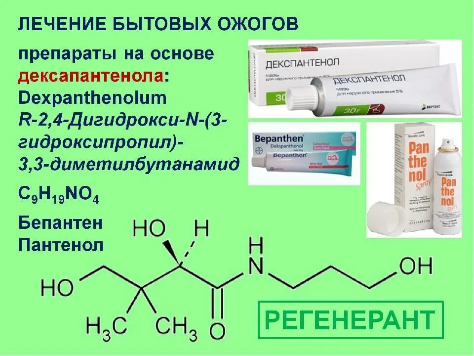 Лекарственные препараты при ожогах. Препараты от термических ожогов. Препараты применяемые при ожогах. При химическом ожоге препараты. Чем можно помазать ожог в домашних условиях