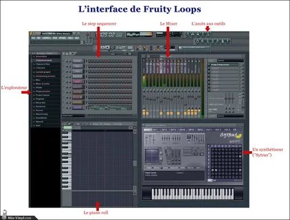 Fruity Loops un Studio Virtuel COMPLET pour Cr er Toutes vos Productions.