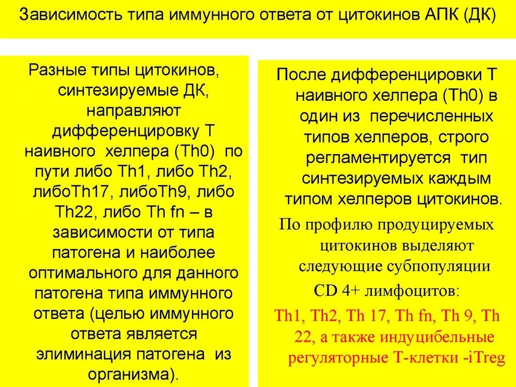 Первый иммунный ответ. Схема th1 иммунного ответа. Th1 зависимый иммунный ответ. 1 Тип иммунного ответа. Иммунный ответ второго типа.