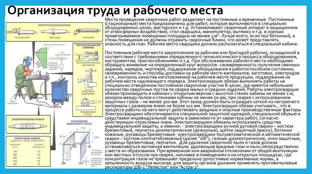 Эксплуатации и безопасность материалов. Схема рабочего места сварщика полуавтоматической сварки. Рабочее место сварщика газовой сварки схема. Схема организации рабочего места при выполнении работ сварщика. Рабочее место сварщика полуавтоматической сварки.