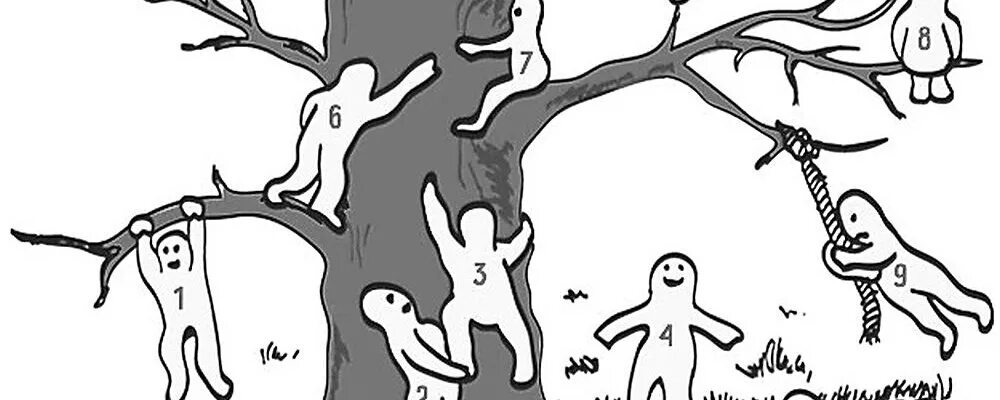 Тест выбери место у психолога. Проективная методика дерево Пономаренко. Методика дерево пип Уилсон. Пип Уилсон дерево с человечками. Проективная методика дерево Пон.