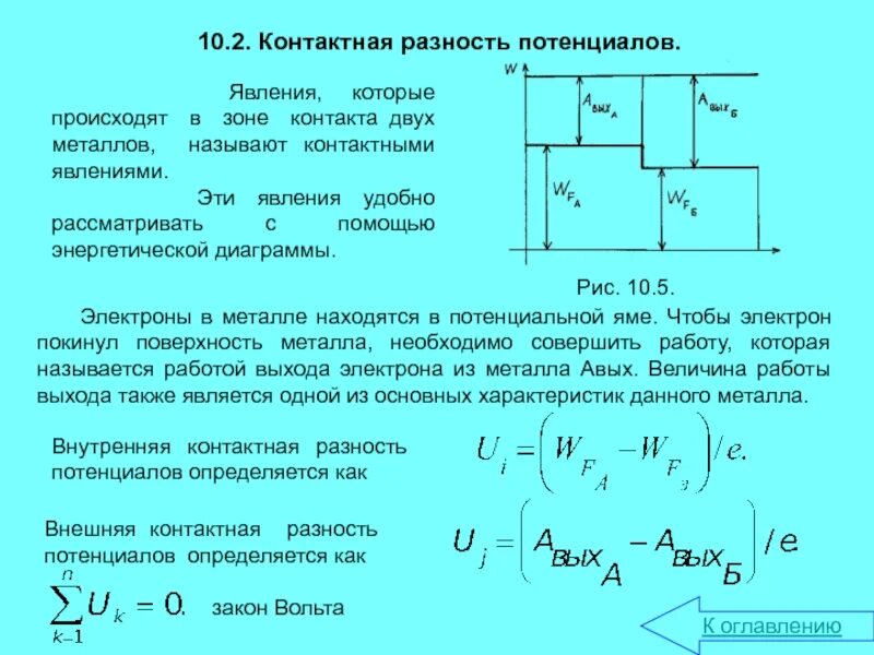 Потенциальный выход. Внешняя контактная разность потенциалов определяется по формуле. Контактная разность потенциалов на графике. Контактная разность потенциалов между двумя металлами. От чего зависит контактная разность потенциалов.