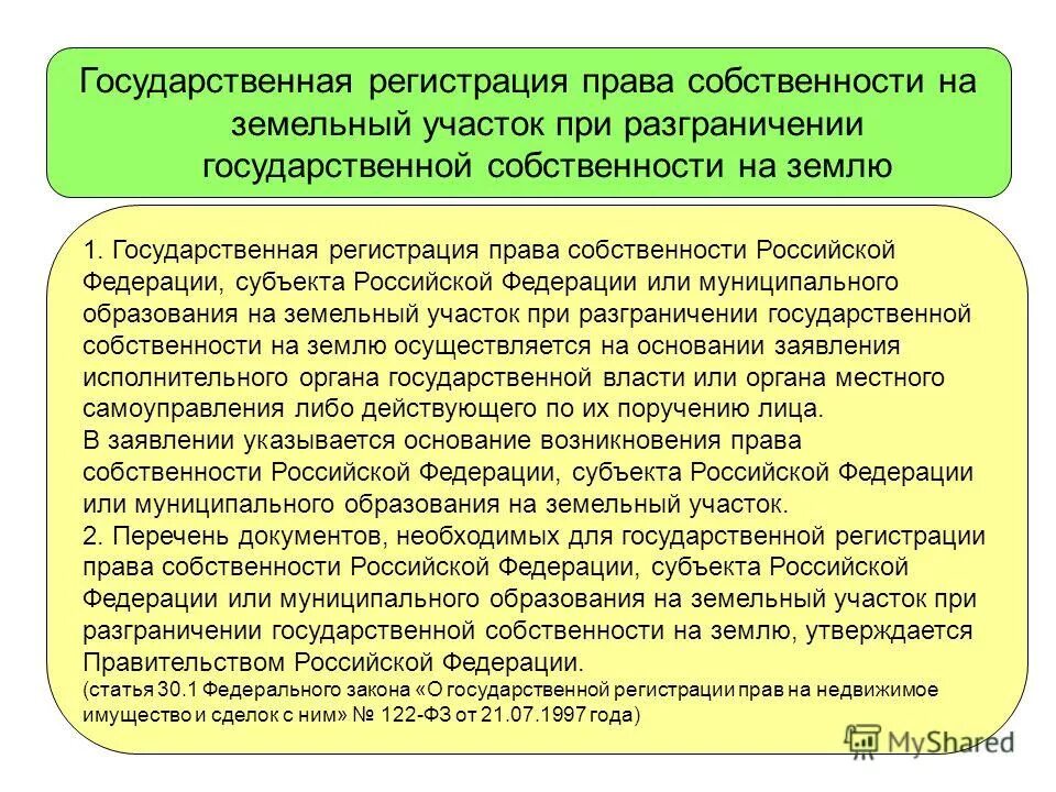 Что является правом собственности на земельный участок. Земельные участки государственной и муниципальной собственности. Муниципальная собственность на землю. Неразграниченная собственность на землю что это. Земли находящиеся в муниципальной собственности.