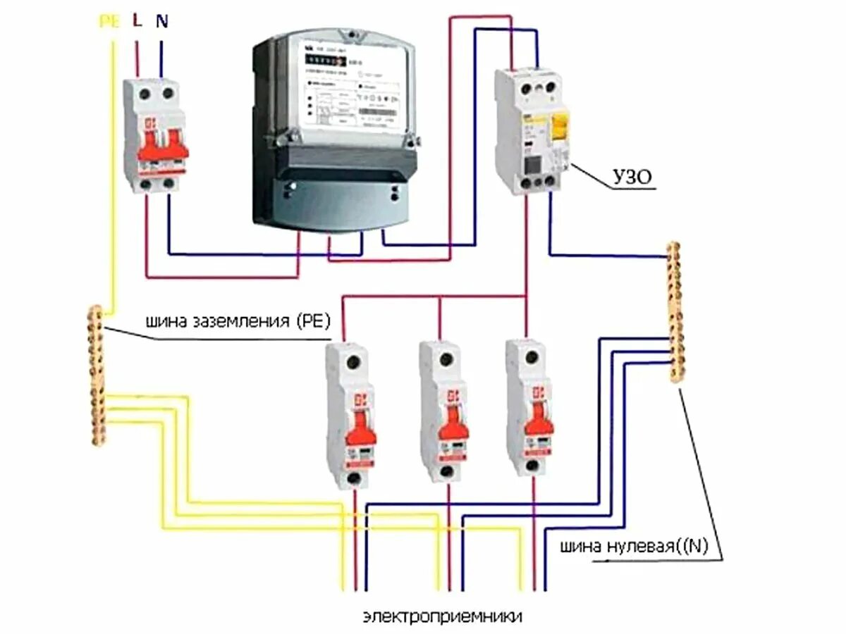 Заземление без автомата узо. Схема подключения УЗО В щитке с заземлением. Схема подключения автомата в однофазной сети с заземлением. Схема УЗО В трехфазной сети с заземлением. Схема подключения УЗО В однофазной сети без заземления.