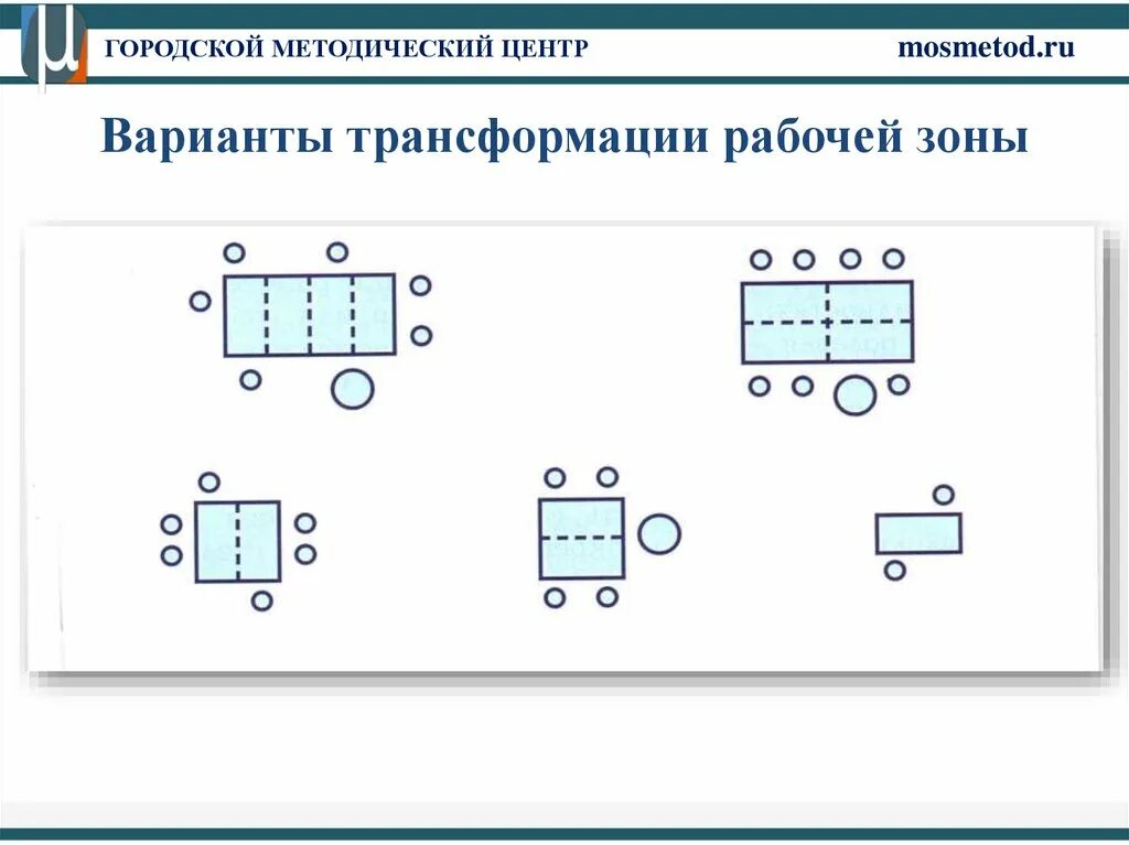 Варианты трансформации