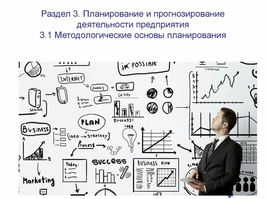 Прогнозирование и планирование вопросы. Прогнозирование и планирование вопросы
