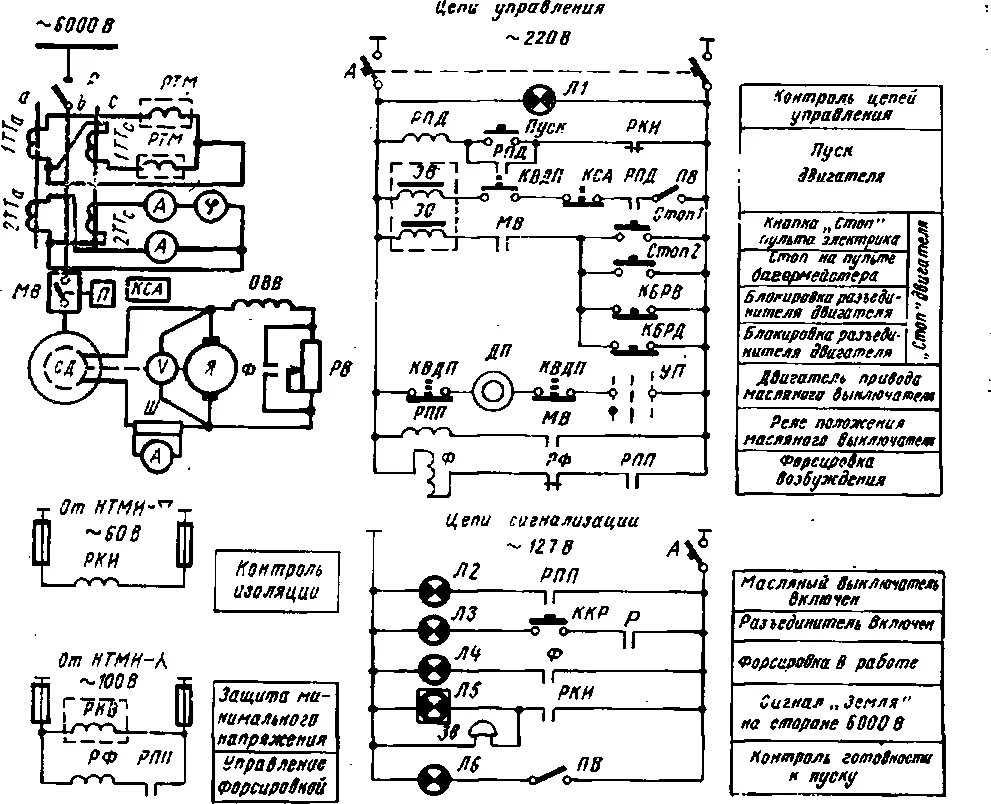 Схема подключения двигателя 6кв. Схема пуска электродвигателя 6 кв. Схема электрическая принципиальная синхронного двигателя. Схема управления синхронным двигателем компрессора.