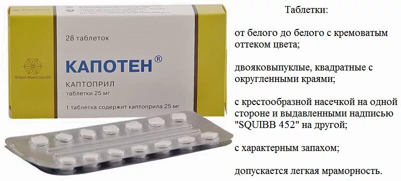 Капотен таб., 25 мг, 56 шт.. Таблетки от давления капотен таблетка. Капотен 12.5. Таб от давления капотен.