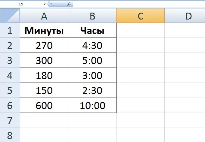 Как переводить минуты в часы формула. Перевести минуты в часы. какиперевести часы в минуты. кпк перевести часы в минуиы. минуты в часы таблица.