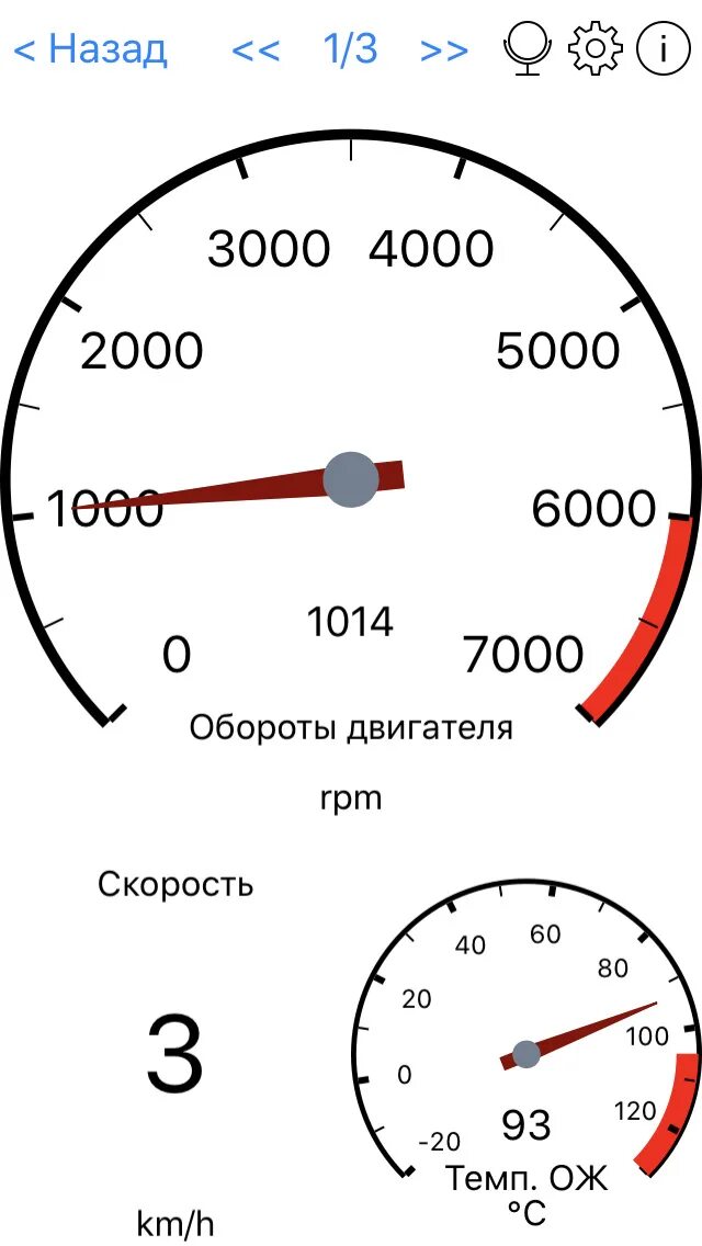 Температура двигателя это температура чего. Температура двигателя. какая рабочая температура двигателя. рабочая температура двс. рабочая температура мотора.