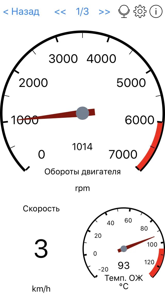 Температура двигателя. Рабочая температура мотора. Рабочая температура ДВС. Рабочая температура машины.