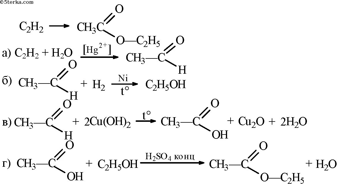 Ацетилен уксусноэтиловый эфир. Получение этилацетата из ацетилена. Ацетилен получение кислоты. Как из ацетилена получить этилацетат. Реакция получения этилацетата