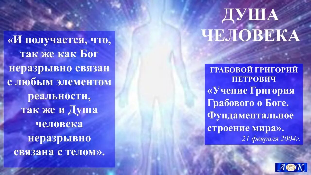 Душа человека орган. Где находится душа у человека. Как устроена душа человека. Душа человека находится. Душа откуда она