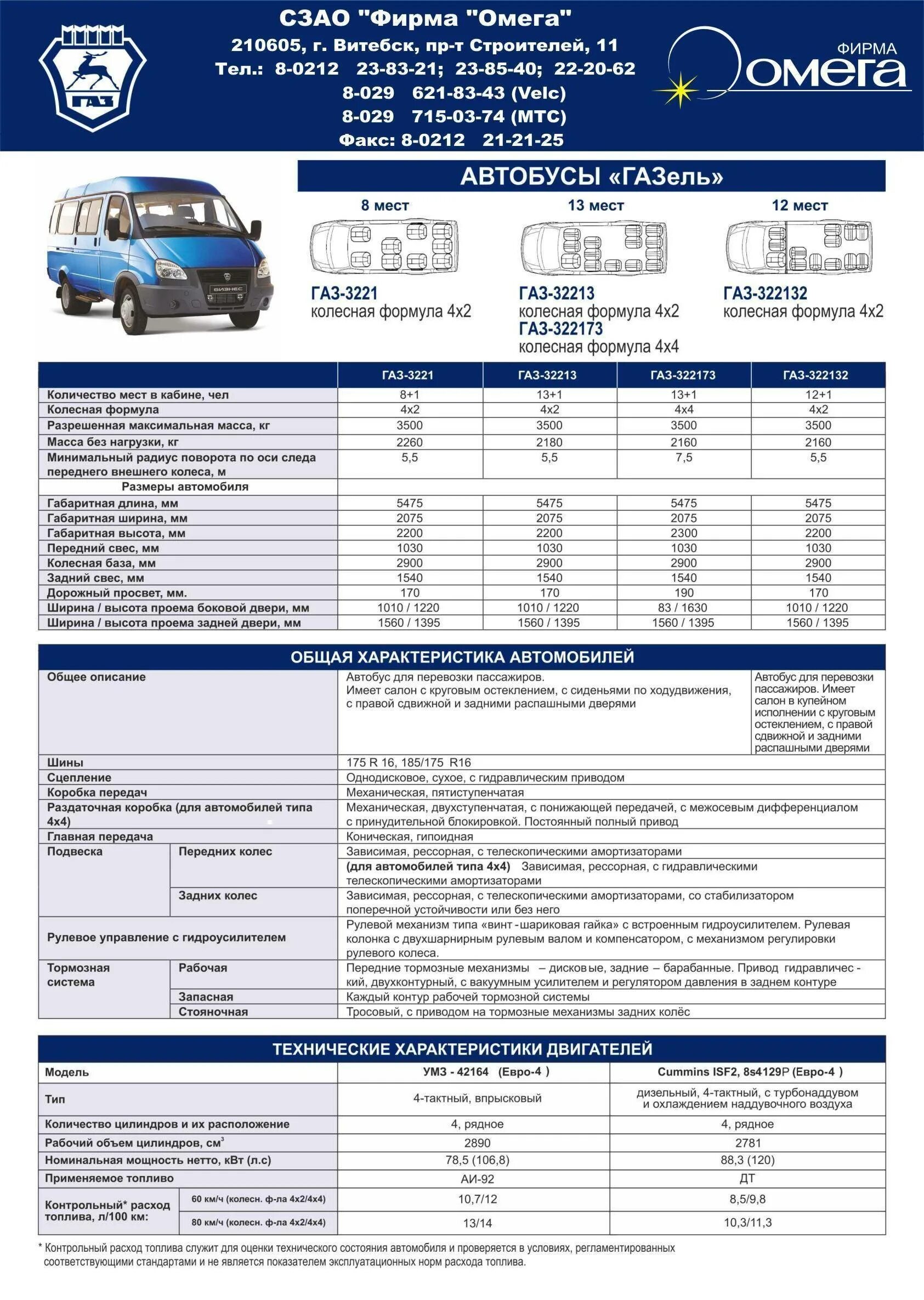 Умз а275 расход. Соболь 27527 технические характеристики. ГАЗ 2705 инжектор технические характеристики. Газель Соболь 4х4 заправочные емкости. Заправочные емкости Газель 3302 ЗМЗ 402.