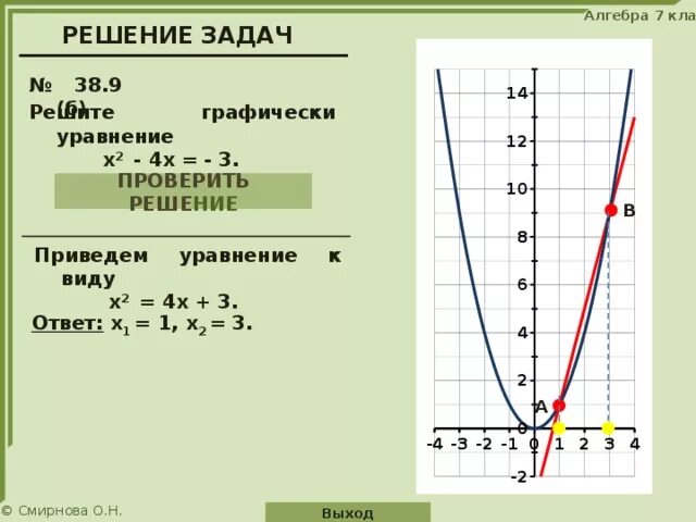 Решить графическое уравнение калькулятор. Решите графически уравнение х2 2х+3. графическое решение уравнения у=х2 +4х -4. решите графически уравнение х2+3х+2=0. решите графически уравнение (1:2)х=-2х+3.