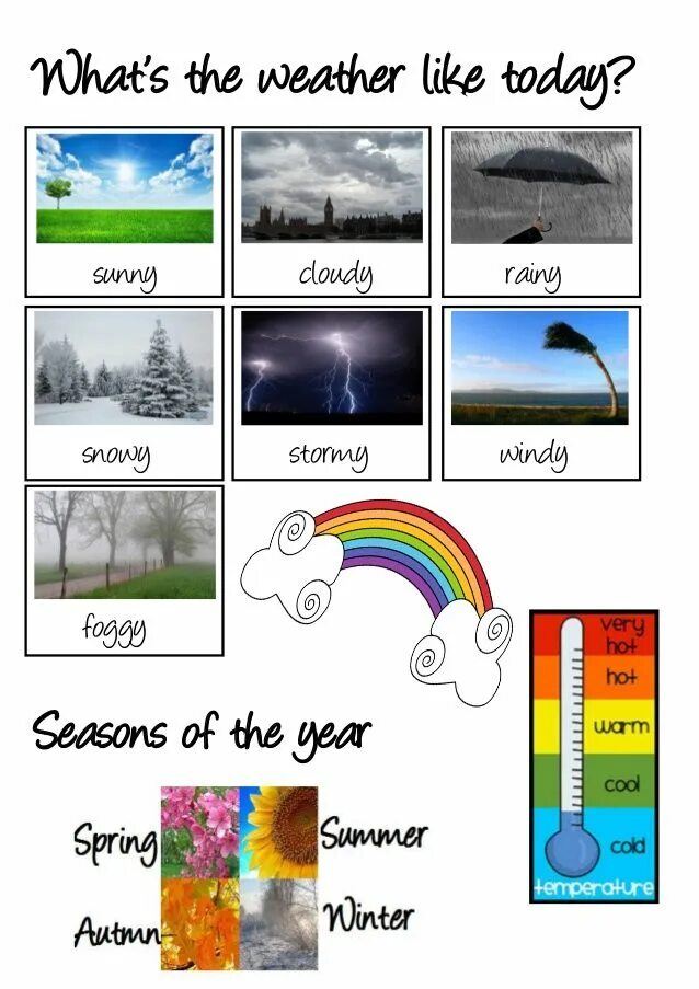What is the weather like in britain презентация 3 класс кузовлев. What is the weather like today картинки. The weather was sunny yesterday. The weather is перевести на русский. Стих weather the weather is fine.