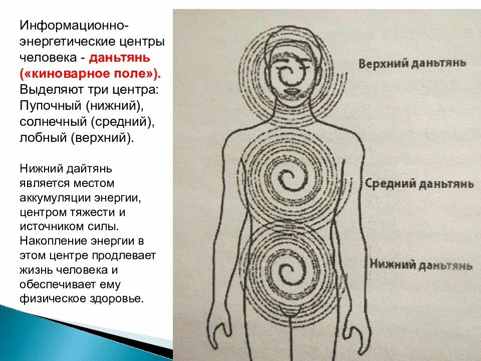 Чжун Даньтянь. 3 Даньтянь. Цигун точка Даньтянь. Верхний средний и Нижний Даньтянь.