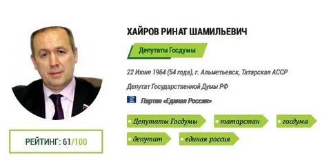 Хайров депутат госдумы дочь