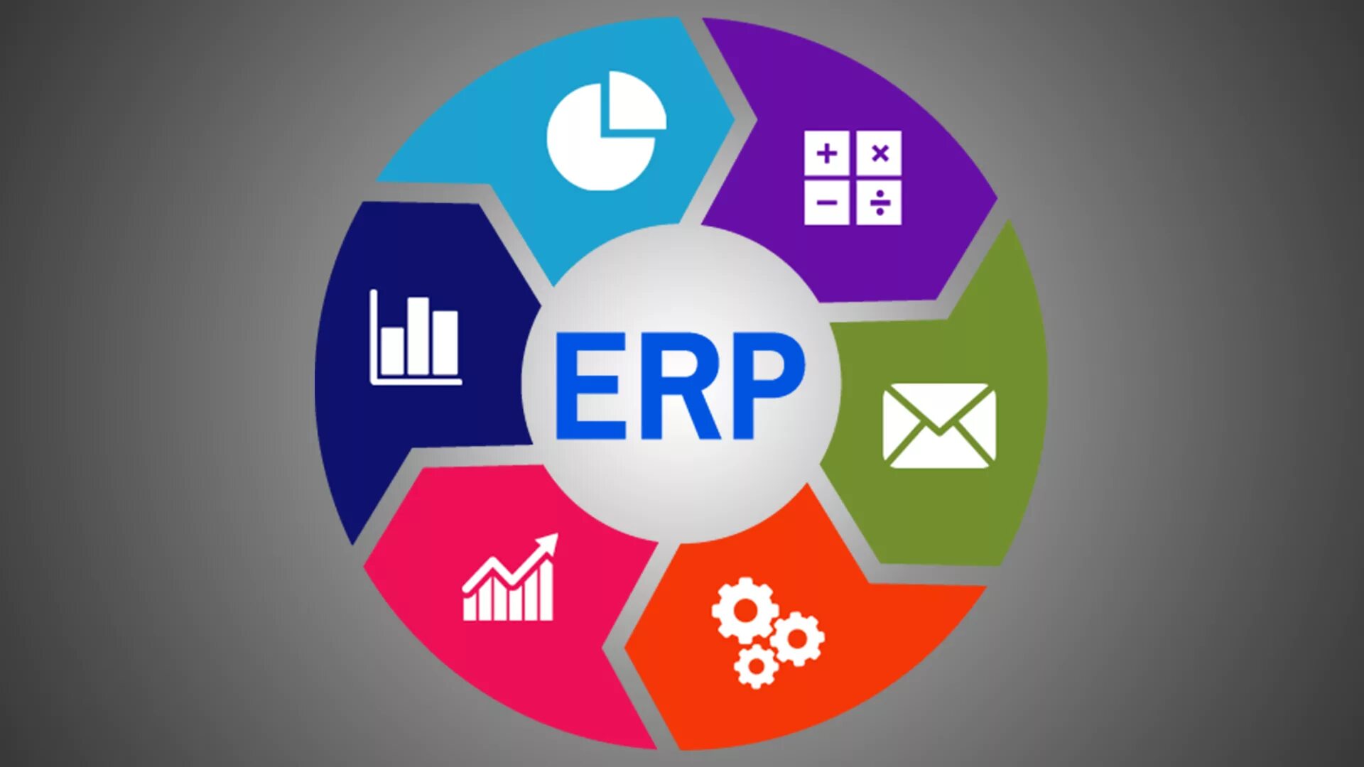 ERP. ERP-система. ERP система картинки. ERP финансы.