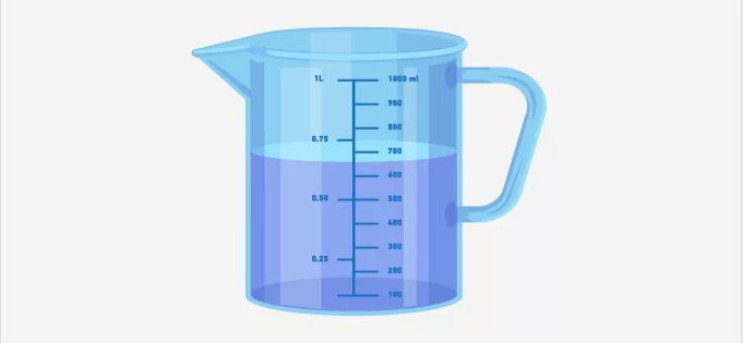 20 мл воздуха. Стакан с ручкой воды 108 мл вектор. 1000 Ml вектор. 600 Миллилитров воздуха. 1000 Мл объем.