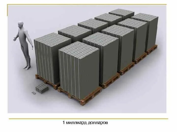 Миллиард рублей в долларах 2023. Миллиард Биллион триллион Квадриллион. Миллиард долларов. Миллион долларов и миллиард долларов. Объем одного миллиарда долларов.