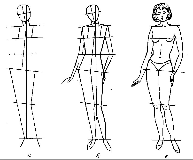 Схема рисунка человека в полный рост пропорции. Фигура человека для рисования. Пропорции фигуры человека для рисования. Рисунок человека в полный рост карандашом.