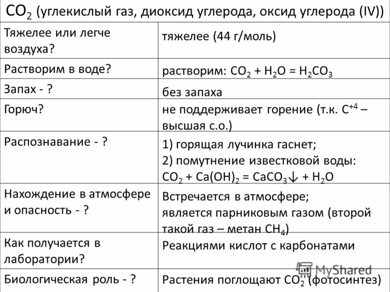 соль какая категория. соль какая категория. классификация солей таблица. комплексные соли с солями. поваренная соль состав.